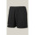 Sports Wear